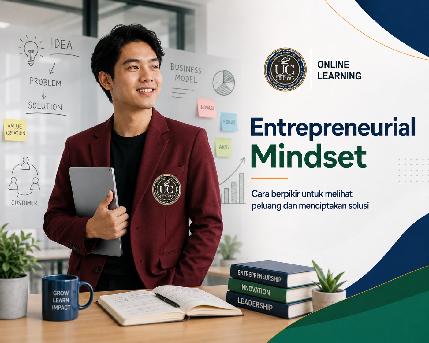 Entrepreneurial mindset untuk mahasiswa dan profesional dalam menghadapi dunia bisnis